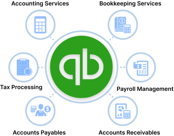 what-is-quickbook-vbs